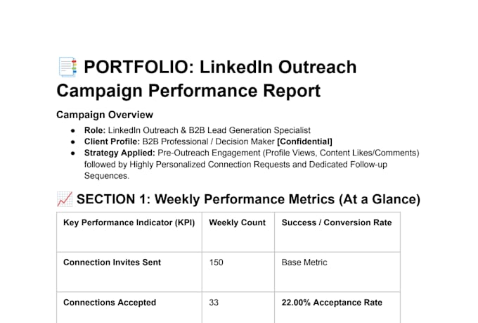 do personalized linkedin outreach and appointment setting